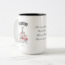Suche nach mccarthy tassen Wappen