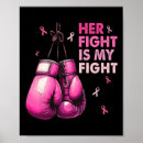 Suche nach boxhandschuhe poster Brustkrebs