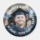 Suche nach college magnete Jede person