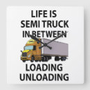 Suche nach lastwagen wanduhren Lkw