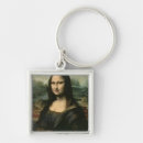 Suche nach mona lisa schlüsselanhänger Weiblich
