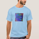 Suche nach tokyo tshirts Anime