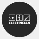 Suche nach elektriker aufkleber Elektrizitätsversorgung