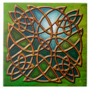 Suche nach knot fliesen Grün