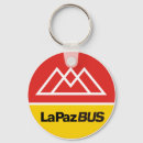 Suche nach bolivianisch schlüsselanhänger La paz