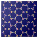 Suche nach indigo fliesen Küche