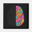 Suche nach asperger magnete Adhd