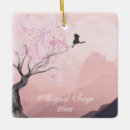 Suche nach kirschbaum ornamente Rosa