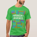 Suche nach parkinson geschenke Urlaub
