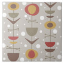 Suche nach kitsch fliesen Moderne