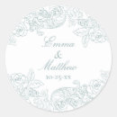 Suche nach barock aufkleber Staubblau