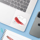 Suche nach mandy aufkleber Zitat