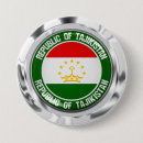 Suche nach tadschikistan Flaggen