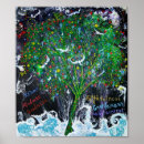 Suche nach früchte des geistes poster Treue