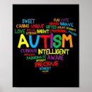 Suche nach aufklärung poster Herz