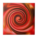 Suche nach wirbel fliesen Für sie