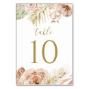 Suche nach palme tischkarten Für sie