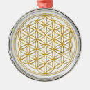 Suche nach heiliger geist ornamente Jede person