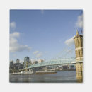 Suche nach cincinnati magnete Usa