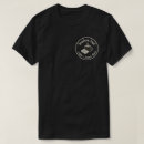 Suche nach für kaffeeliebhaber tshirts Lehrer