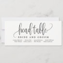Suche nach einladung tischkarten Hochzeitstisch