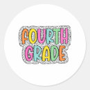 Suche nach schulabschluss aufkleber Sommerpause