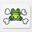 Suche nach schädel mousepads Querknochen