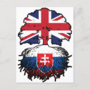 Suche nach slovakia postkarten Slovakie