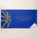 Suche nach basketballtrainer spaß Oberschule