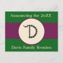 Suche nach buchstabe d postkarten Für alle