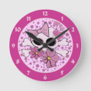 Suche nach punk wanduhren Schädel