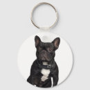 Suche nach bullterrier schlüsselanhänger Staffordshire