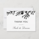 Suche nach handzeichen karten Für alle