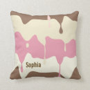 Suche nach neapolitanisch kissen Für alle