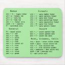 Suche nach nerd mousepads Grün