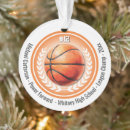 Suche nach ornamente Mit monogramm