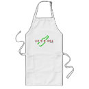 Suche nach koreanisch schürzen Nahrung