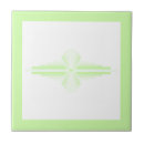 Suche nach grüntöne fliesen Retro