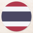 Suche nach thailändische untersetzer Thailand