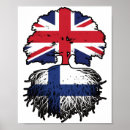 Suche nach finnische flagge poster Beenden