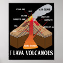 Suche nach lava poster Für alle