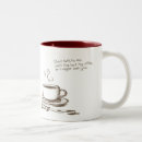 Suche nach schneider tassen Jede person