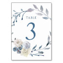 Suche nach blumenkranz tischkarten Aquarell