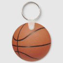 Suche nach basketball schlüsselanhänger Basketballfan