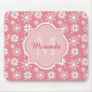 Suche nach name mousepads Für kinder