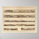 Suche nach bergs poster Lithographiert