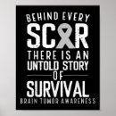 Suche nach zervikal poster Unterstützung von gebärmutterhalskrebs