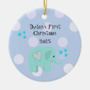 Suche nach lustige elefanten ornamente Weihnachten