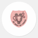 Suche nach mittelfinger aufkleber Feminismus