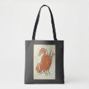 Suche nach krebs taschen Horoskop
